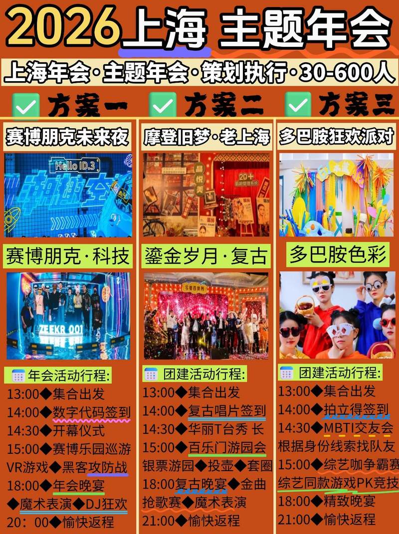 创意驱动，文化赋能 上海数字文化创意软件的企业文化建设新路径